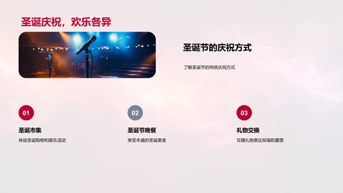 圣诞节媒体传播