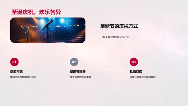 圣诞节媒体传播