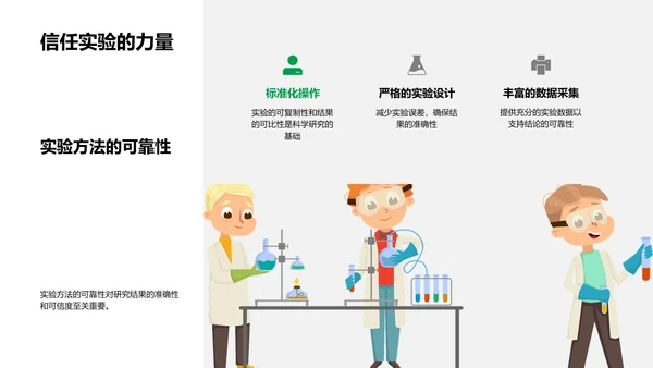 医学研究现状解读PPT模板