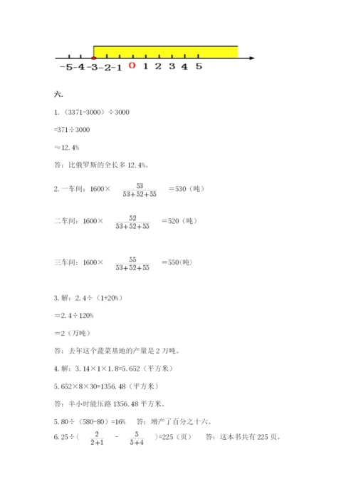 小学毕业班数学检测题带答案（考试直接用）.docx