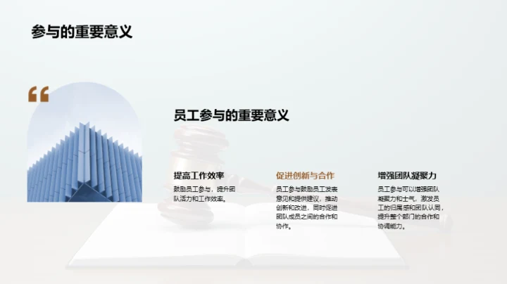 部门运营管理述评