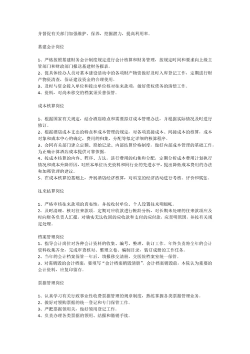 商贸公司部门职责.docx