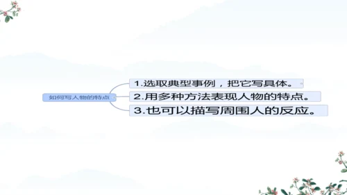 统编版语文五年级下册语文园地五 课件-