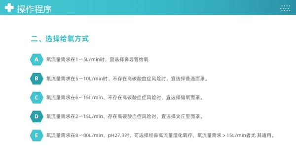 蓝色简约医疗成人氧气吸入疗法护理课件PT护理查房