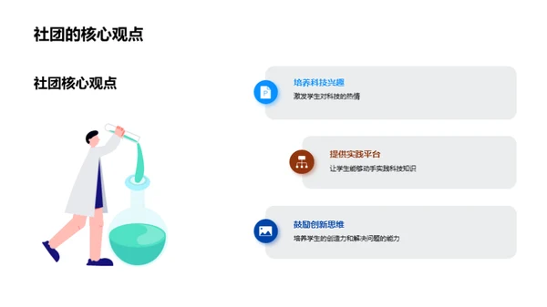 科技社团 造就未来