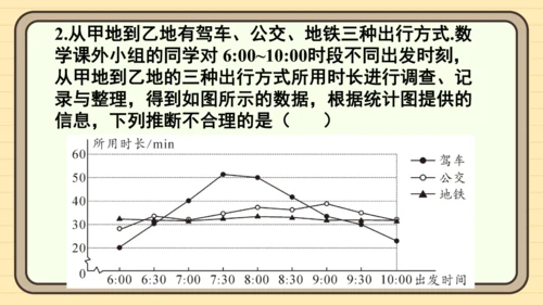 12.2.1 扇形图、条形图和折线图第2课时 用条形图和折线图描述数据 课件（共21张PPT）202