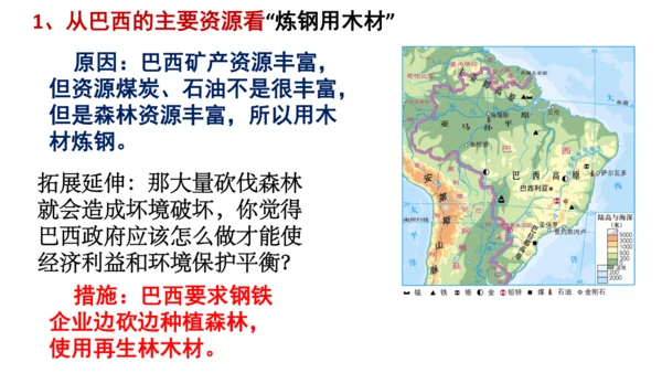 9.2 巴西（课件21张）-七年级地理下册（人教版）