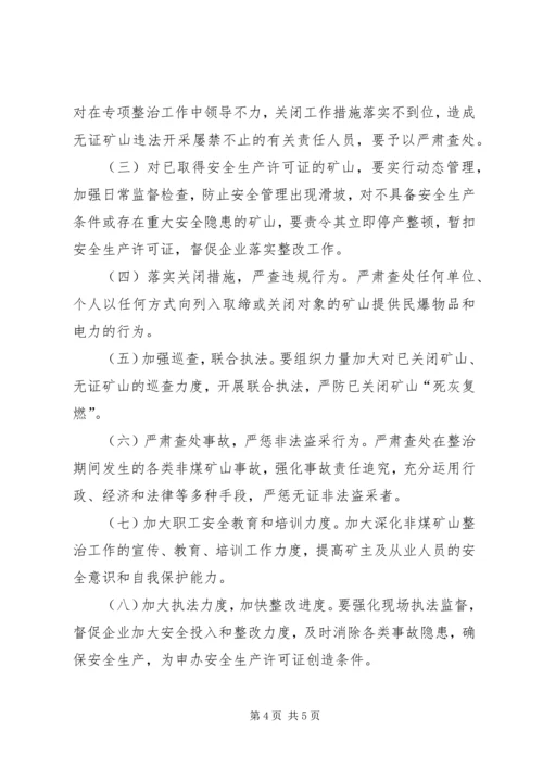 郑州煤电专项整治方案 (3).docx