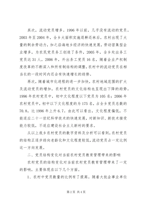 当前农村党员教育管理面临的情况分析与对策.docx