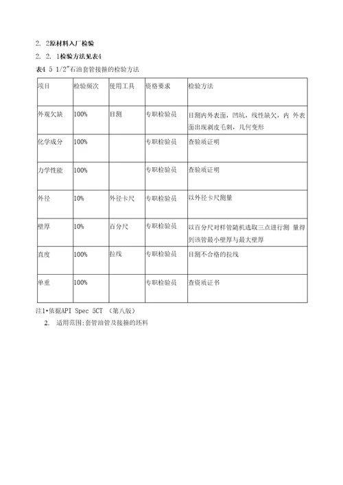 机械、石油专业论文石油套管结箍加工工艺