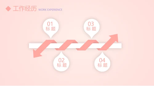 粉色简约个人简历自我介绍动态PPT模板
