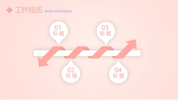 粉色简约个人简历自我介绍动态PPT模板