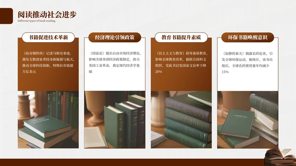 深色简约古典艺术读书分享会PPT模板
