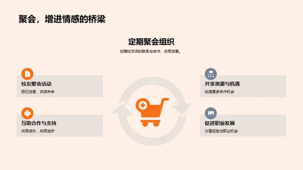 悠扬校园岁月