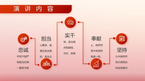 红色大气部队军事工作总结汇报PPT
