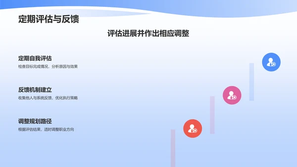 蓝色大学生职业生涯规划PPT模板