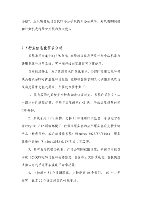 办公自动化系统解决方案.docx