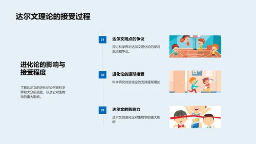 解析生物进化PPT模板