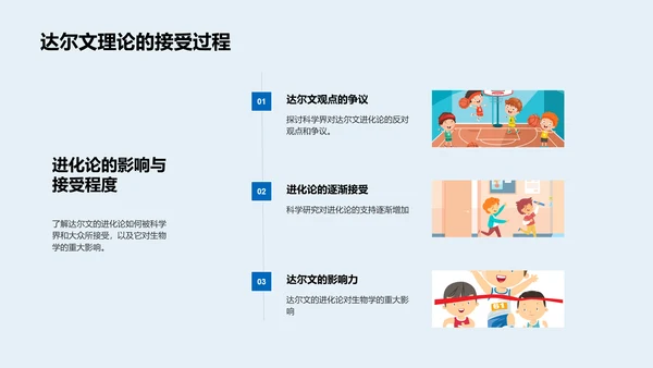 解析生物进化PPT模板