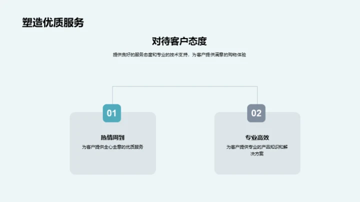 掌握产品 展销无忧
