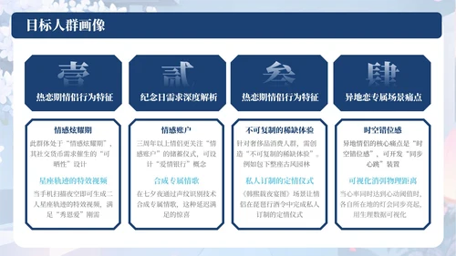 蓝色中国风七夕情侣浪漫活动策划PPT模板