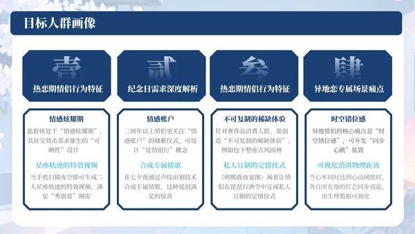 蓝色中国风七夕情侣浪漫活动策划PPT模板