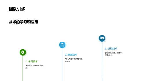 3D风其他行业教学课件PPT模板