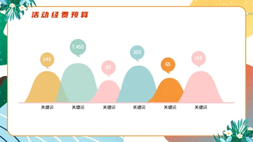 母亲节亲子活动策划通用PPT模板