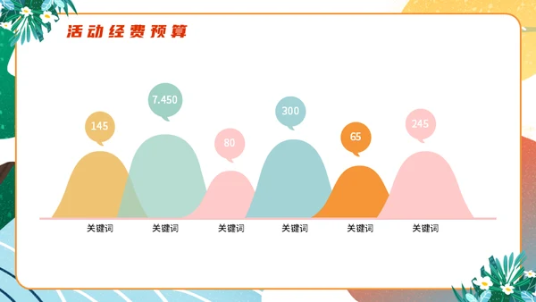母亲节亲子活动策划通用PPT模板