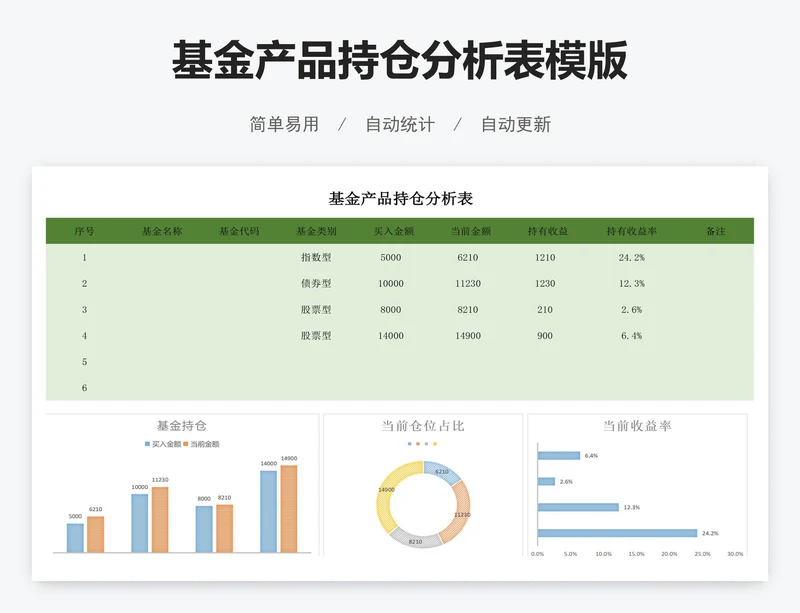 基金产品持仓分析表模版