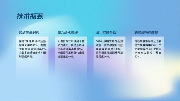 蓝色弥散科技风人工智能介绍PPT模板