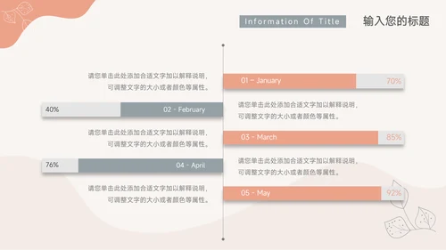 红色创意清新文艺风行业工作汇报PPT模板