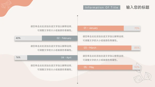 红色创意清新文艺风行业工作汇报PPT模板