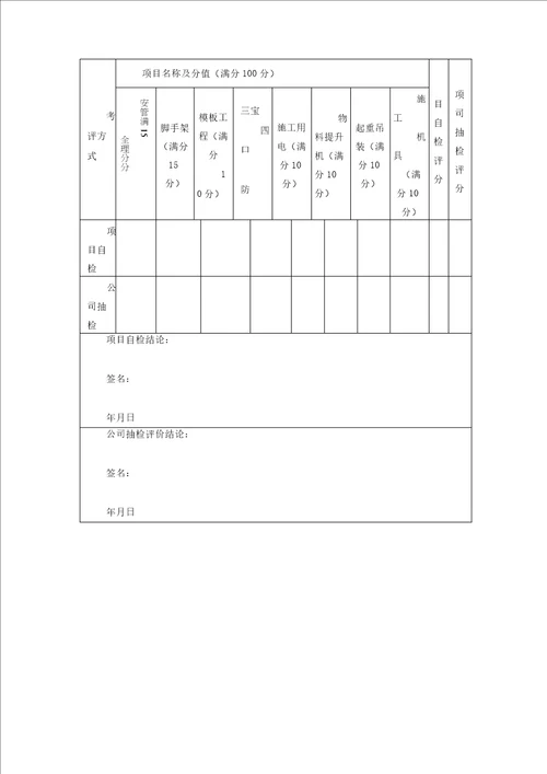 安全管理的手段与方法