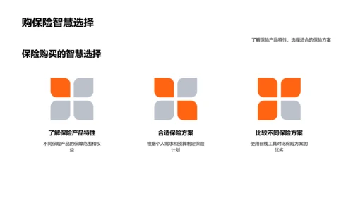 掌握电商购保新策略