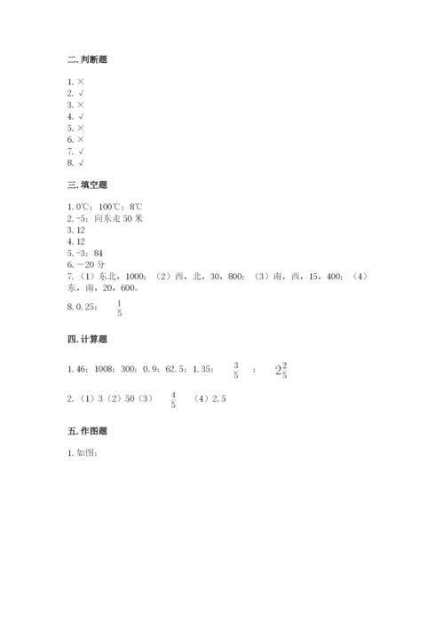 冀教版小升初数学模拟试卷及答案【基础+提升】.docx