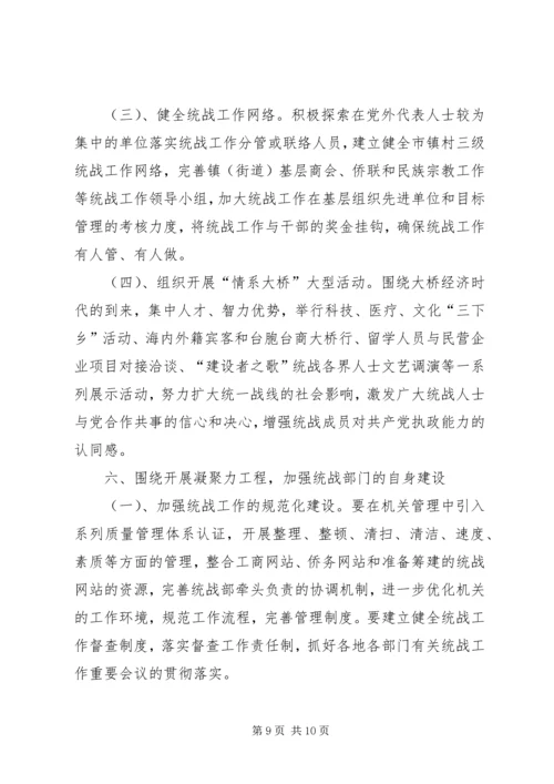 市委统战部工作计划 (2).docx