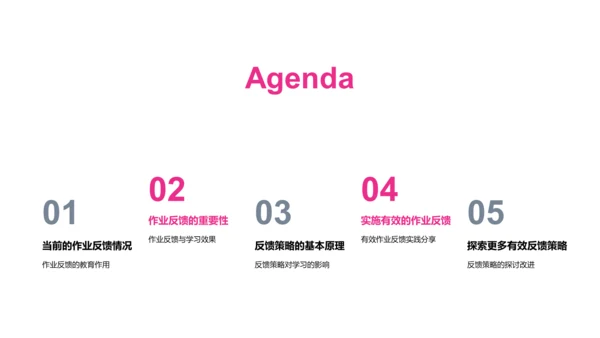 教学反馈助力学习PPT模板
