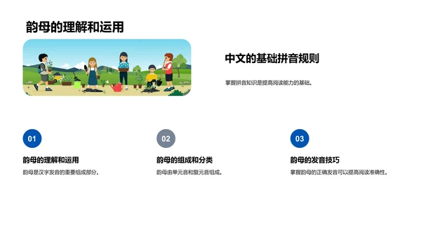 拼音学习与阅读效率