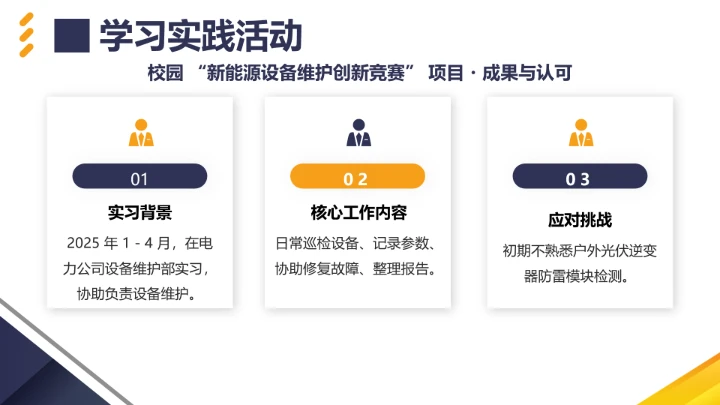 电气工程和自动化专业大学生职业生涯规划发展展示PPT