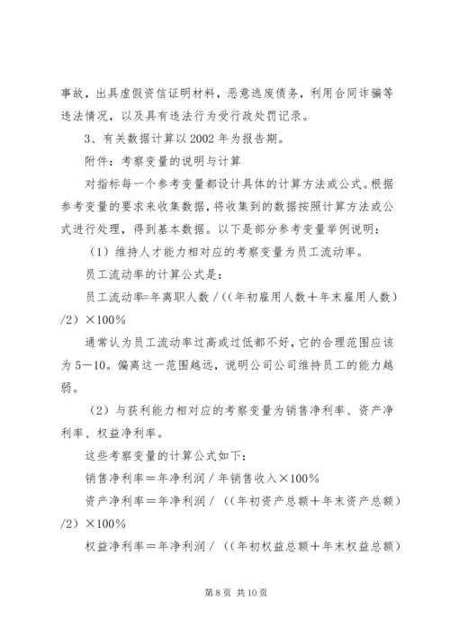 诚信企业评选方案 (2).docx