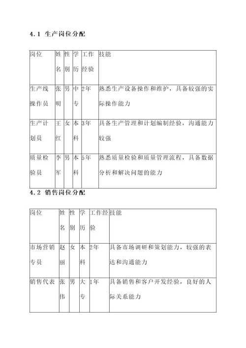 食品公司岗位分配方案