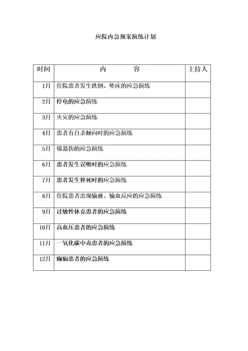 院内应急预案演练计划