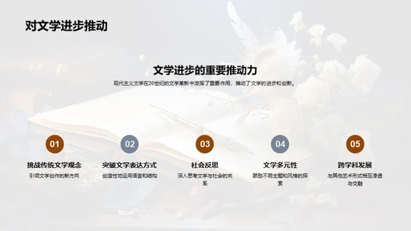 探究现代主义文学