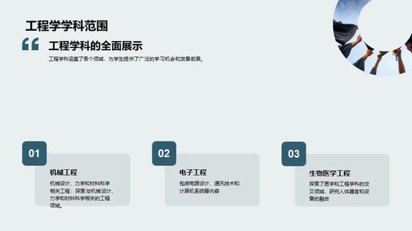 商务风教育培训教学课件PPT模板