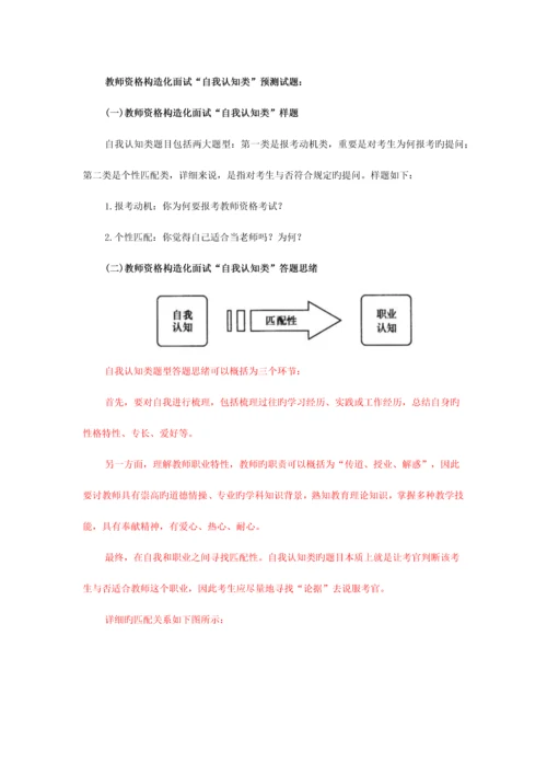 2023年教师资格证结构化面试.docx