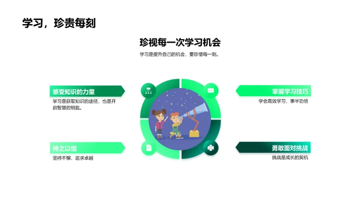 欢迎新生报告PPT模板