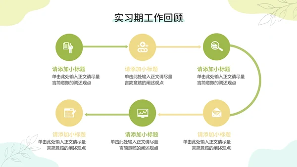 小清新试用期实习转正述职申请汇报