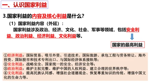 【新课标】8.1 国家好大家才会好 课件（24张ppt）【2023新教材】