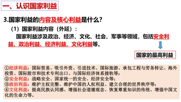 【新课标】8.1 国家好大家才会好 课件（24张ppt）【2023新教材】